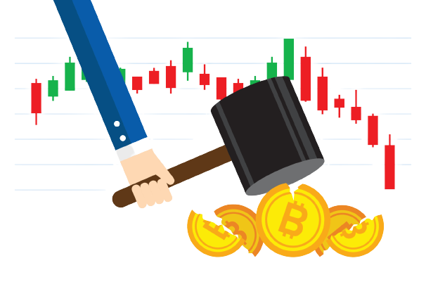 Applying Candlestick Patterns To Bitcoin